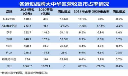 小商品批發，小商品批發市場網上進貨渠道？